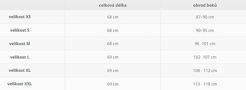 Těhotenská sukně Tummy tabulka velikostí